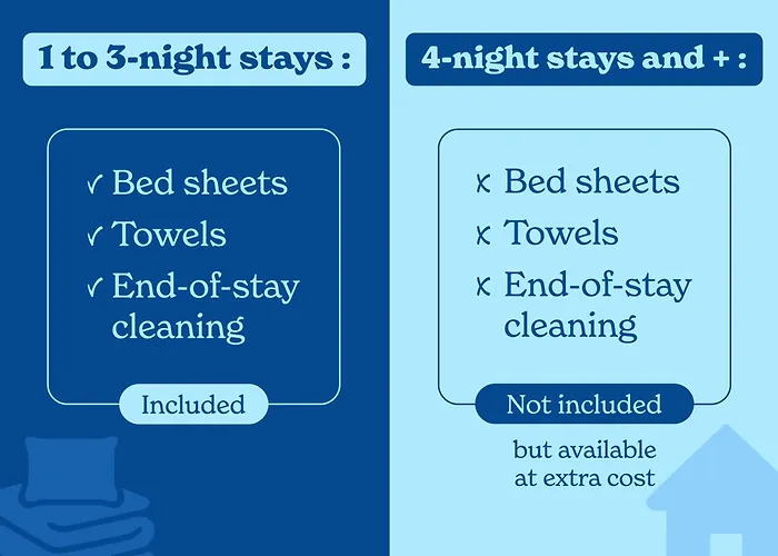 Aparthotel Vacanceole - L'edelweiss Les Deux Alpes