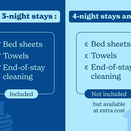 Apart-hotel Vacanceole - L'edelweiss Les Deux Alpes