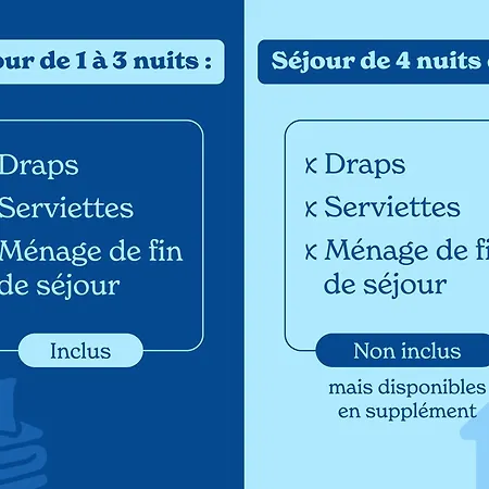 Vacanceole - L'edelweiss Apart-hotel Les Deux Alpes